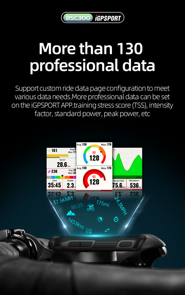 IGPSPORT BSC300 2.4" 彩色屏幕 單車碼錶 導航 國際版