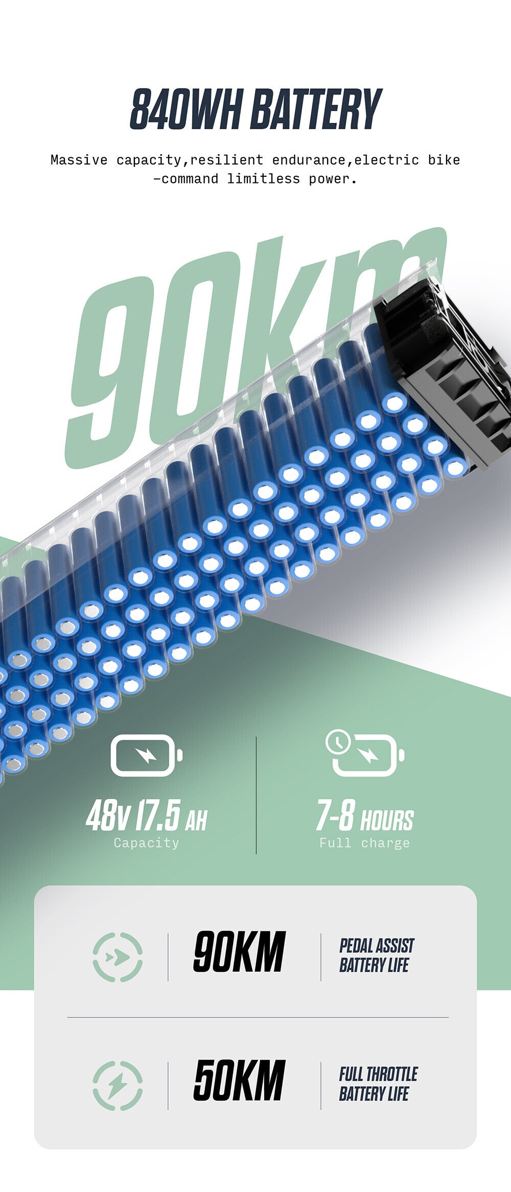 Shengmilo K500 500W 26" 電動單車 山地單車