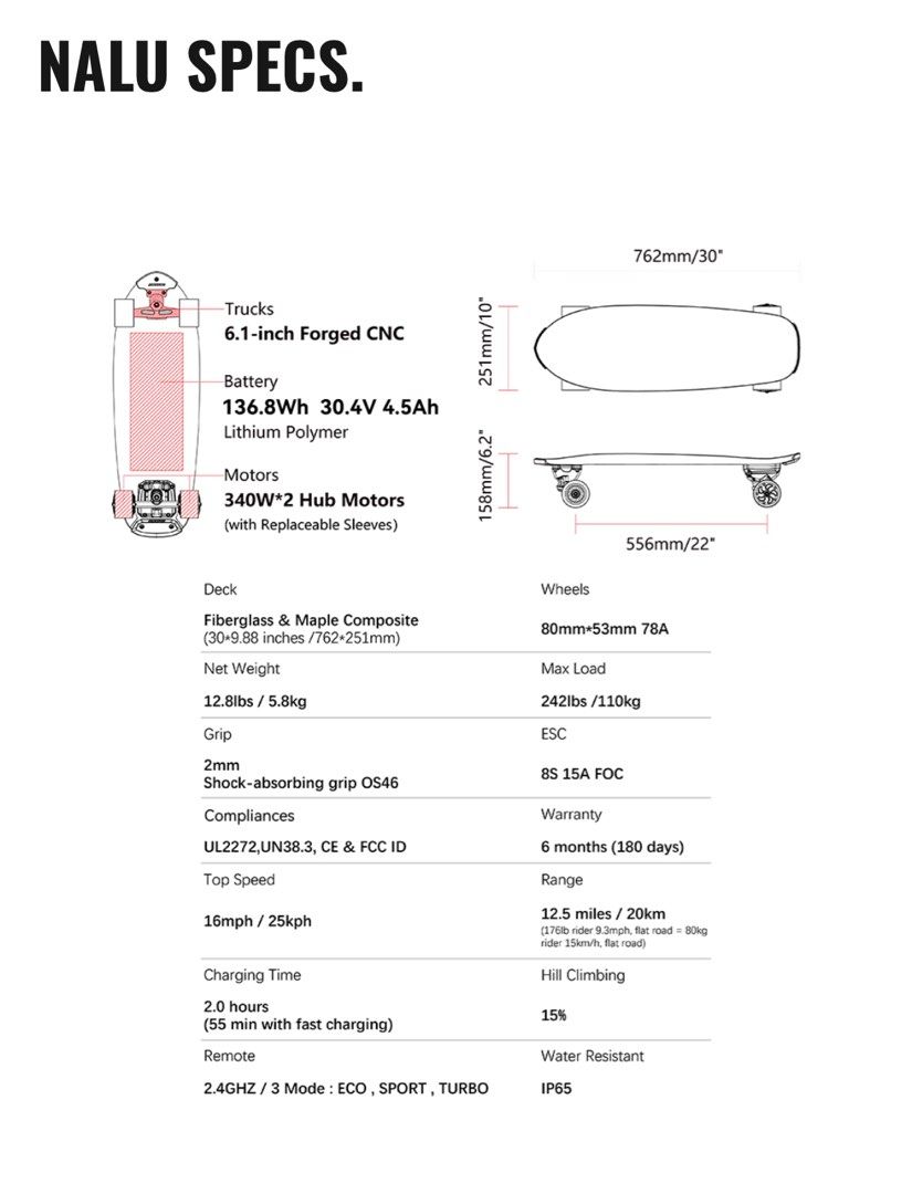 Backfire Nalu 電動滑板 便擄方便 輕巧款 遙控 魚仔板