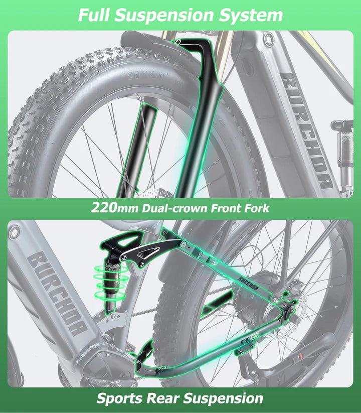 BURCHDA RX80 26" 750W Fat Tire Off-Road Electric Bike