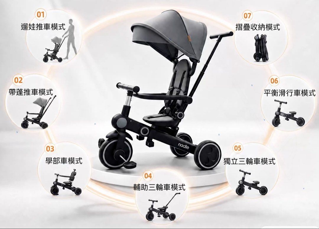 Nadle T7 七合一 BB手推車 三輪車