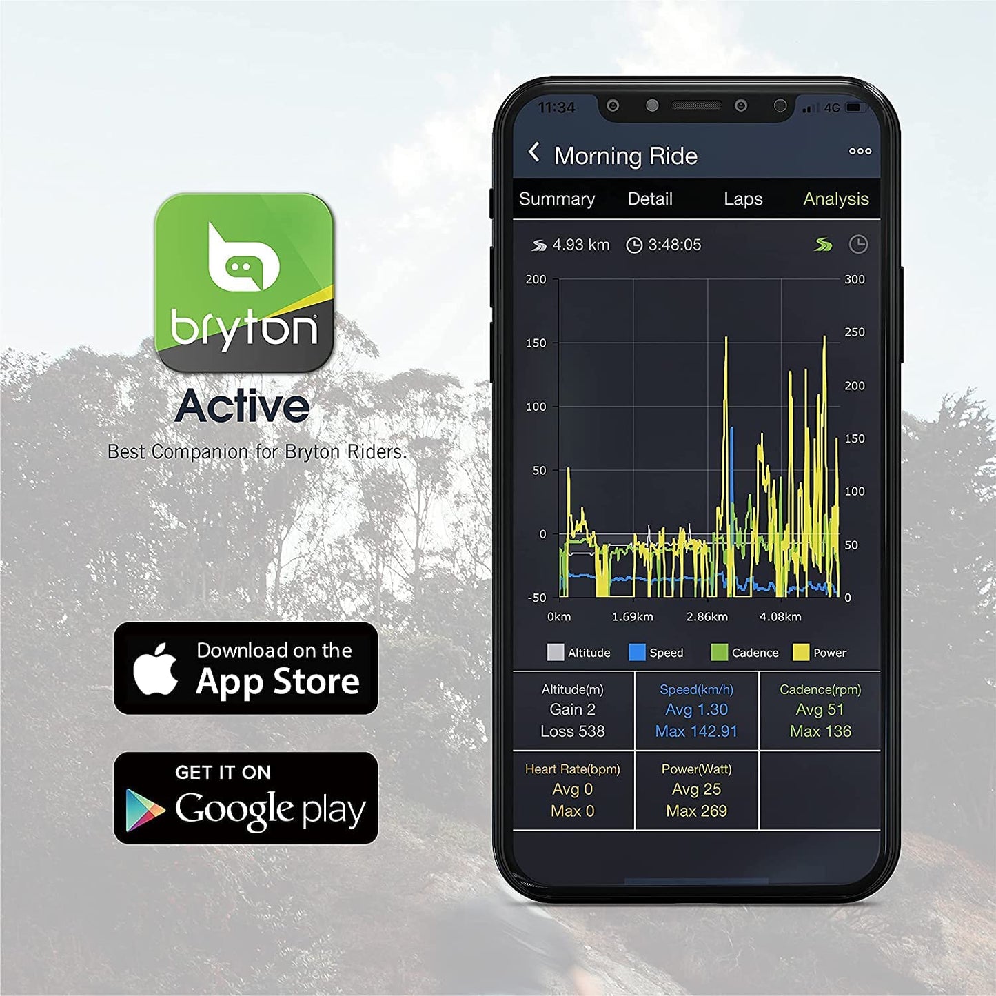 Bryton Speed ​​Cadence Smart Sensor Smart Dual Speed+ Cadence Sensors Set ANT+