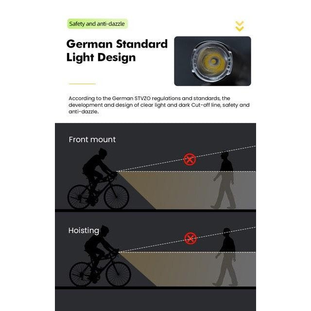 Giyo phare de vélo 600 lumens support de plafond/objectif rotatif étanche et anti-éblouissement